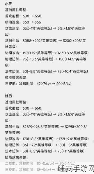 王者荣耀高手进阶,揭秘速刷符文与高效上分策略