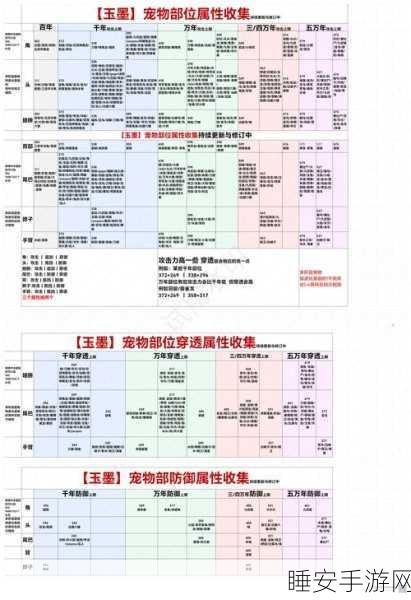 妄想山海深度攻略,棘背蜥单刷技巧与实战解析