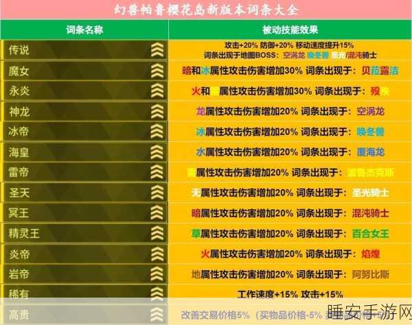 幻兽帕鲁银钥匙获取攻略,解锁珍稀幻兽的密钥