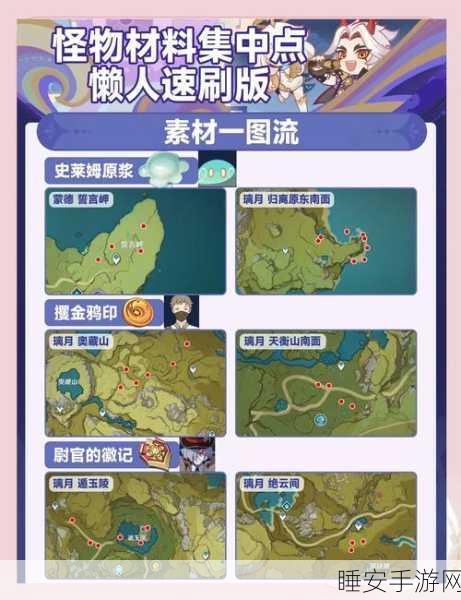 秘境探险不迷路,原神全秘境怪物攻略大揭秘