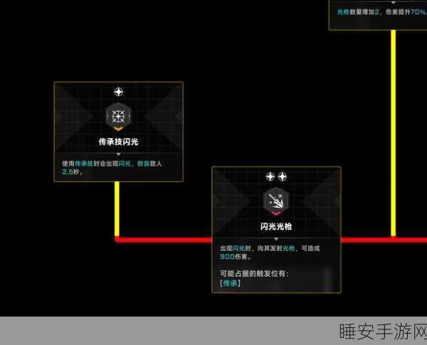 苍翼混沌效应,深度攻略解锁潜能,助你战场称雄