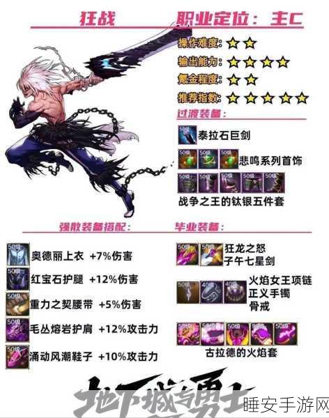 DNF剑魔SS武器巅峰对决,天启太刀VS妖刀村雨,谁将主宰战场?