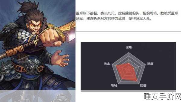 揭秘三国杀华雄技能,威震敌军的铁血战将