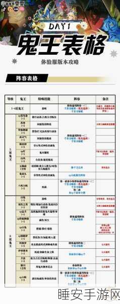 迷你西游仙灵店铺深度攻略,解锁珍稀道具,打造无敌阵容!