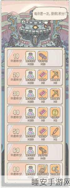 最强蜗牛许愿周周币获取攻略