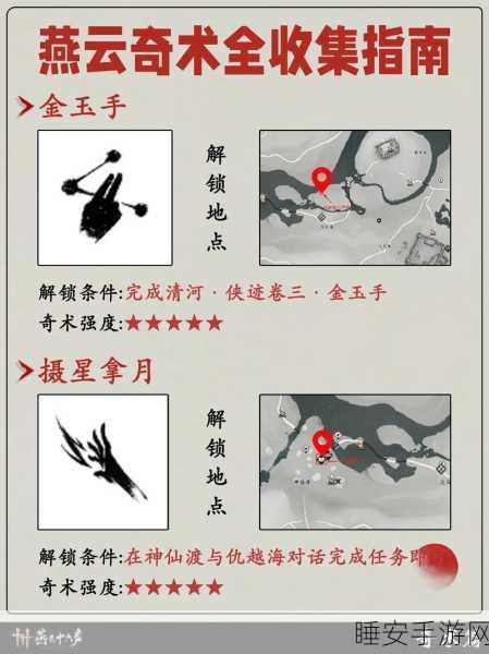 燕云十六声轻功秘籍,解锁轻功的绝妙途径
