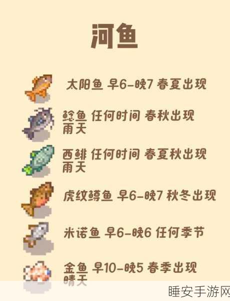 手游攻略深度挖掘,星露谷物语烤鱼秘籍与宠物技能养成实战攻略