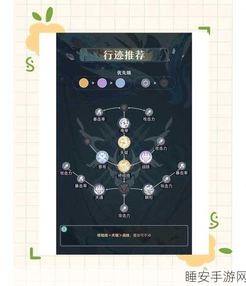 原神霄宫天赋升级必备材料全解析,助你快速解锁强大技能!