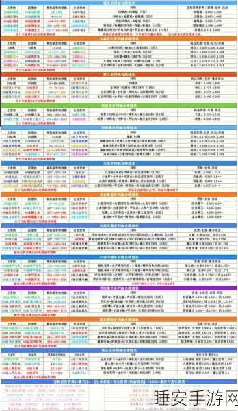 奇幻世界探秘,创造与魔法狗大赛全解析