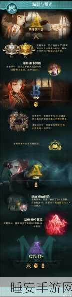 哈利波特魔法觉醒,高效获取强化勋章全攻略,解锁顶尖魔法师的秘密!
