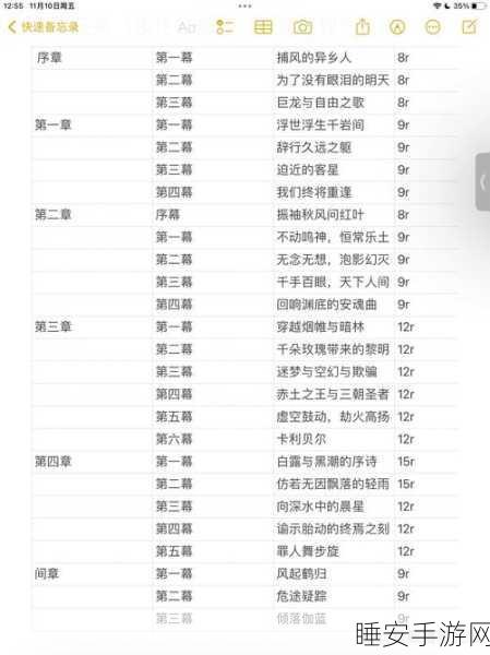 原神深度攻略,解锁继续向上调查任务全揭秘