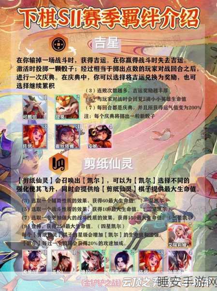 金铲铲之战画中灵赛季深度攻略,夜幽羁绊强化与顶尖玩法揭秘