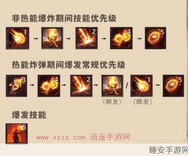 DOTA2火女天赋加点全攻略,赛场制胜秘籍大公开
