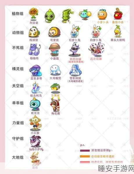 洛克王国星之路全攻略,解锁奇幻王国隐藏秘密,赢取珍稀宠物与道具