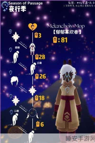 光遇雨林地图深度探索,先祖位置全揭秘与游戏玩法精析