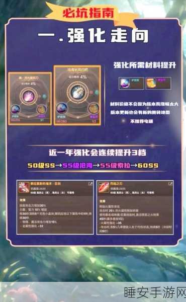 DNF勋章荣耀征程,揭秘高效获取勋章的秘境与挑战赛详情