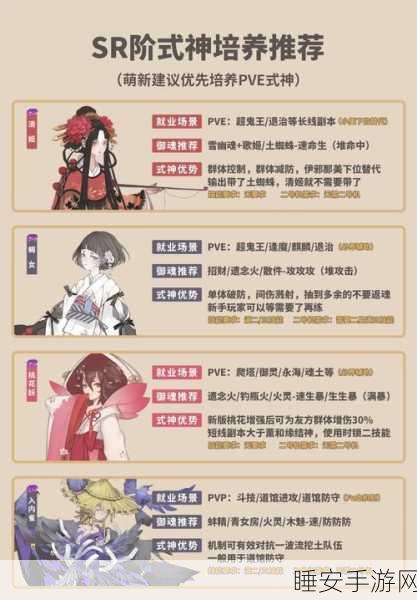 阴阳师手游,揭秘式神援助系统,助你战斗更胜一筹!