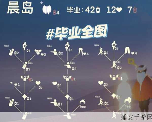 光遇小王子季毕业之旅,详尽攻略解锁全步骤,速览毕业天数