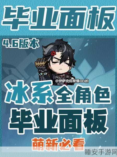 原神雪山冰本挑战攻略,冰封秘境,征服严寒的勇者之路