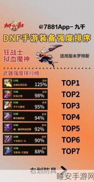 DNF红眼玩家终极指南,精选武器搭配,解锁极致输出潜能