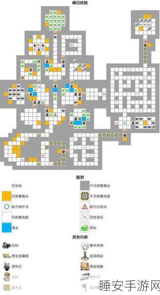 方舟永恒,解锁最佳地图策略,称霸服务器的秘籍