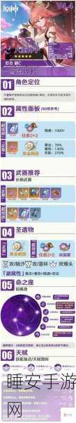 原神公测版攻略,揭秘四星圣遗物免费获取秘籍