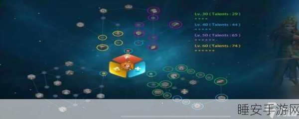 万国觉醒高手进阶,埃塞尔技能全解析与实战资源管理秘籍