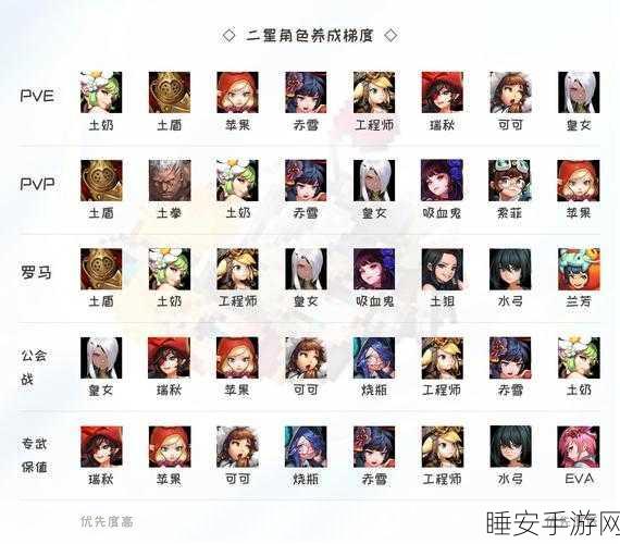 坎公骑冠剑迷宫39深度攻略,解锁迷宫之门,揭秘轻松通关的终极秘籍