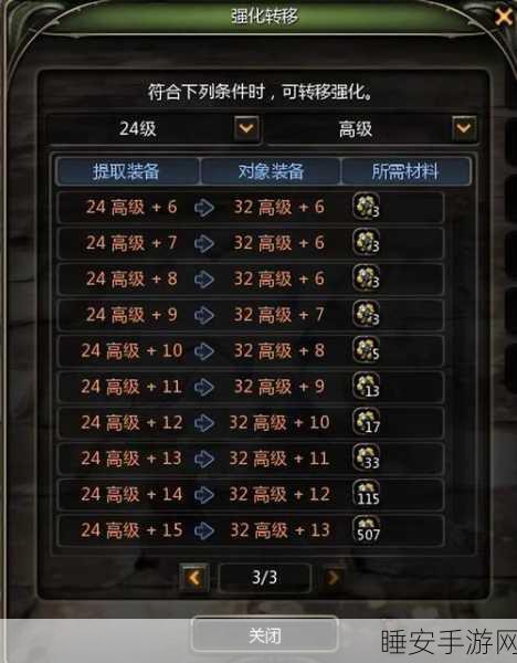 龙之谷2前期战力提升攻略