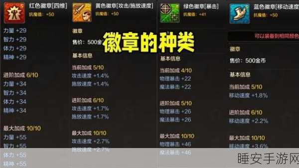 DNF勇士币大揭秘,能否兑换梦寐以求的白金徽章?