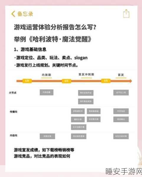 哈利波特魔法觉醒,咒术流高手竞技场制胜秘籍,解锁全新对战策略