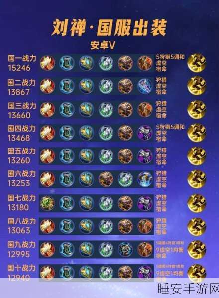 王者荣耀刘禅5v5深度实战秘籍,掌控战场,技巧制胜