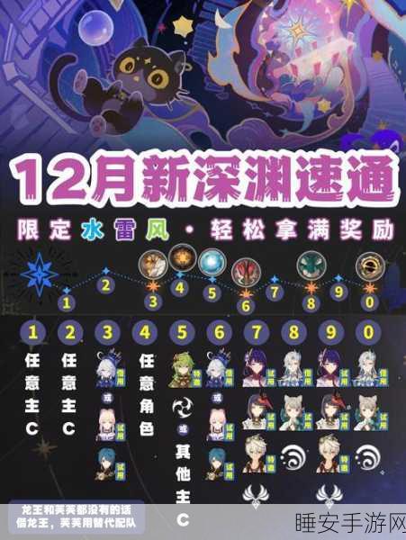 原神风属性扩散机制全解析,伤害与策略并重