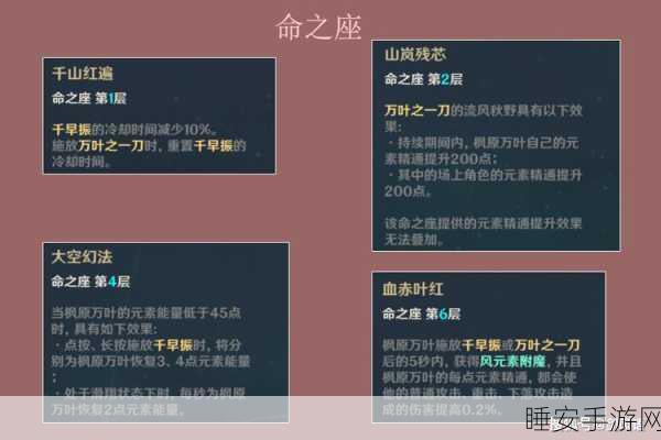 原神风属性扩散机制全解析,伤害与策略并重