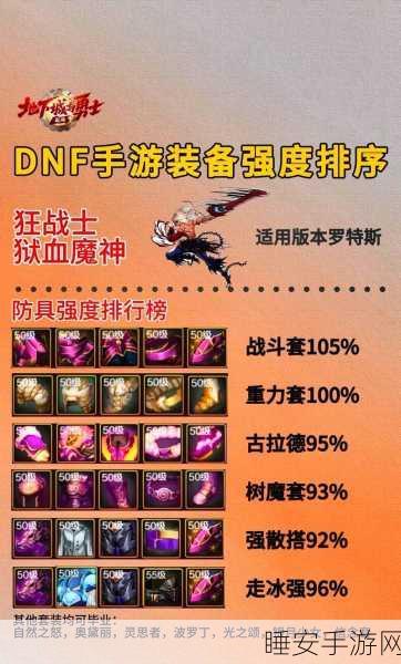 DNF手游装备大揭秘,95A与90B全面对比,谁才是战场主宰?