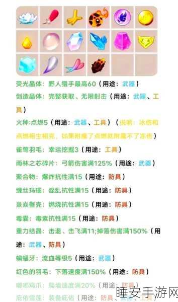 迷你世界攻略,揭秘无限耐久附魔大法!