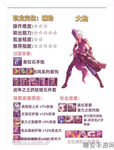 DNF手游深度攻略,揭秘史诗戒指产出地图,难度与掉落概率全解析