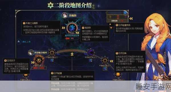 DNF手游克洛诺斯岛深度探险攻略,揭秘高效进入流程及隐藏宝藏