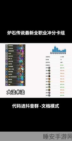 炉石传说高手攻略,七成胜率信仰T7猎卡组搭配详解及实战技巧