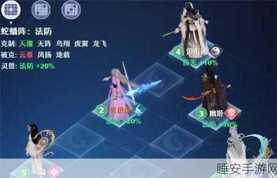 梦幻新诛仙战术揭秘,阵型克制如何微妙扭转战局乾坤