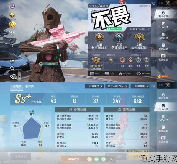手游玩家必看,连续两小时和平精英后,还能挑战王者荣耀巅峰赛吗?