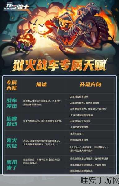 元气骑士吊炸天模式终极秘籍,解锁无敌战士之路,挑战极限!