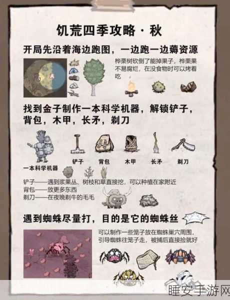 手游攻略,饥荒精神值归零大危机,生存智者教你如何逆转乾坤!