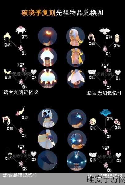 光遇攻略大揭秘,点头先祖兑换全攻略,解锁神秘魔法帽独家途径