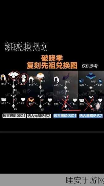 光遇攻略大揭秘,点头先祖兑换全攻略,解锁神秘魔法帽独家途径
