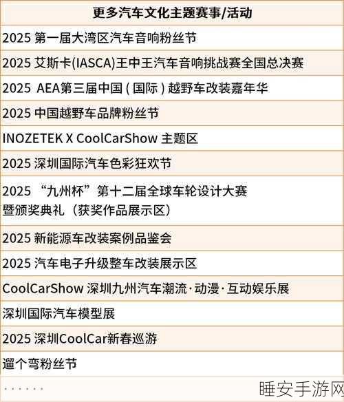 弹弹堂真龙之怒2025重大更新揭秘,全新玩法与赛事亮点抢先看