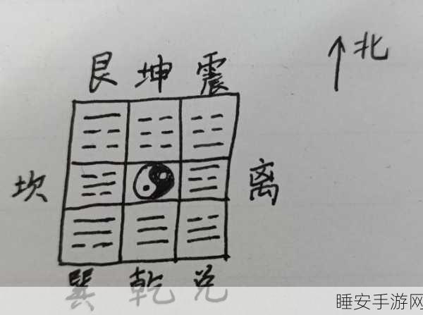 烟雨江湖深度解析,太乙拳法身法需求全揭秘