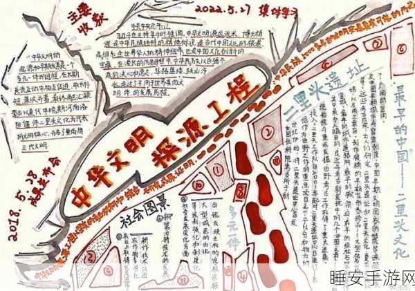 手游新纪元,探索石器文明,揭秘中华之源