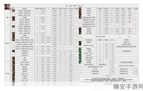 DNF手游宠物养成大赛全攻略,揭秘速升等级与高效经验获取策略