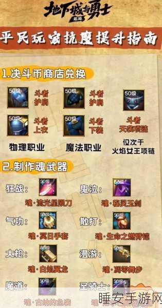 DNF手游宠物养成大赛全攻略,揭秘速升等级与高效经验获取策略